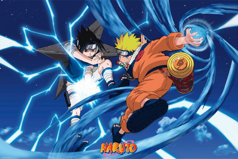 #动漫 #火影忍者 #Naruto  #分享🌀 火影忍者 Naruto 🌀🔥 故事背景