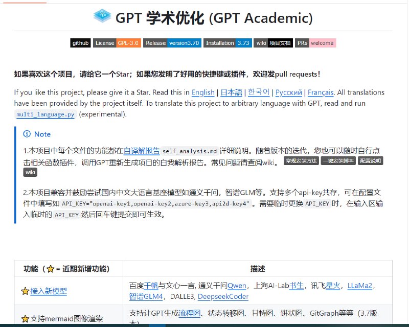 #网站 #ChatGPT4 #免费 #项目 #推荐简介