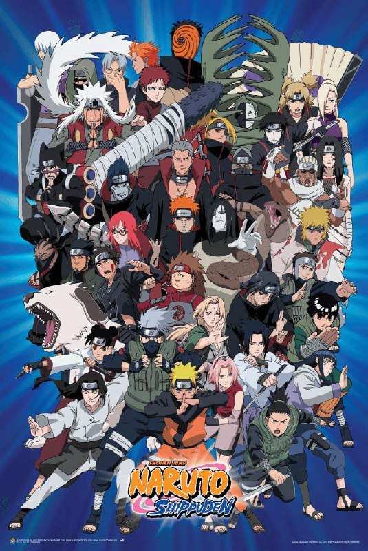 #动漫 #火影忍者 #Naruto  #分享🌀 火影忍者 Naruto 🌀🔥 故事背景