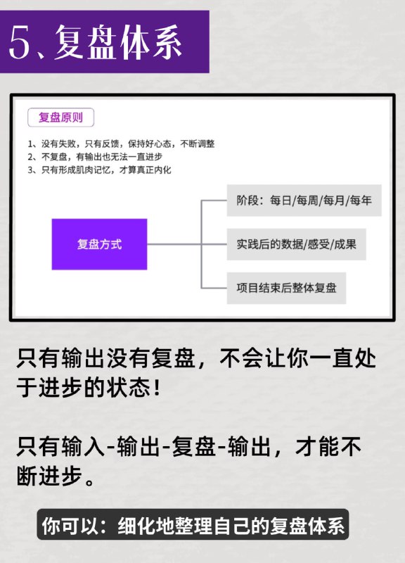 #知识 #系统化 #知识管理 #流程 #推荐人的认知系统建构，需要一套系统的模型