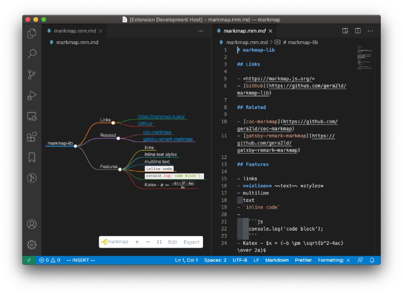 #Mindmap #Markmap #markdown #思维导图Markmap，是Gerald开发的一款将Markdown快速转换为思维导图/脑图（Mindmap）的服务