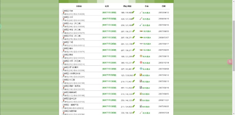 #优秀博主 #秋水逸冰 #定制系统 #定制脚本 #推荐推荐