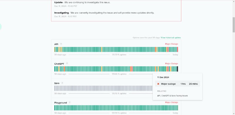 #OpenAI #服务中断 #正在排查ChatGPT服务中断今日（12月12日），ChatGPT出现严重服务中断Major Outrage（如图1），涉及到的服务包括 Chatgpt.com Sora.com 以及API调用等，目前主要服务中断已经持续中断3小时39分，波及到的服务包括Labs、Playground等