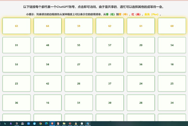 #网站 #ChatGPT4  #免费 #推荐简介