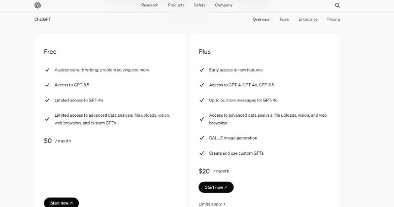 #AI #ChatGPT #GPTs #免费 消息1