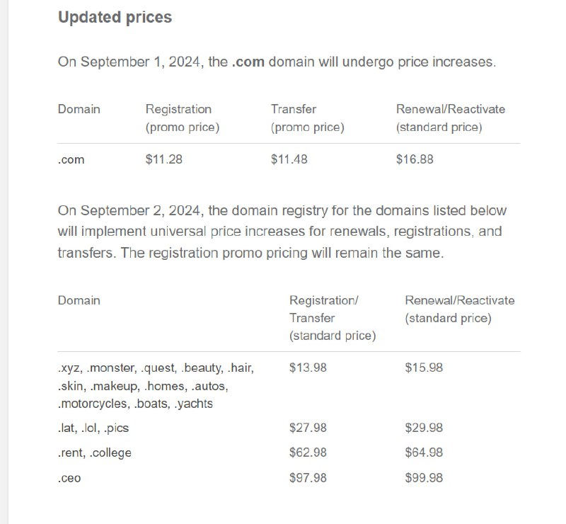 #域名 #服务 #登记 #更新 #转移 #涨价 目前，域名注册商NameCheap及其子公司Spaceship发邮件通知，自9月2日开始，域名的注册登记、转移等服务费用将普遍提升，幅度较大